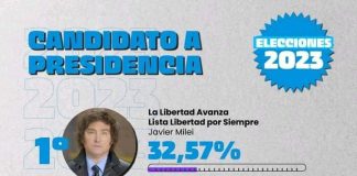 Otra encuesta confirma el resultado de las demás